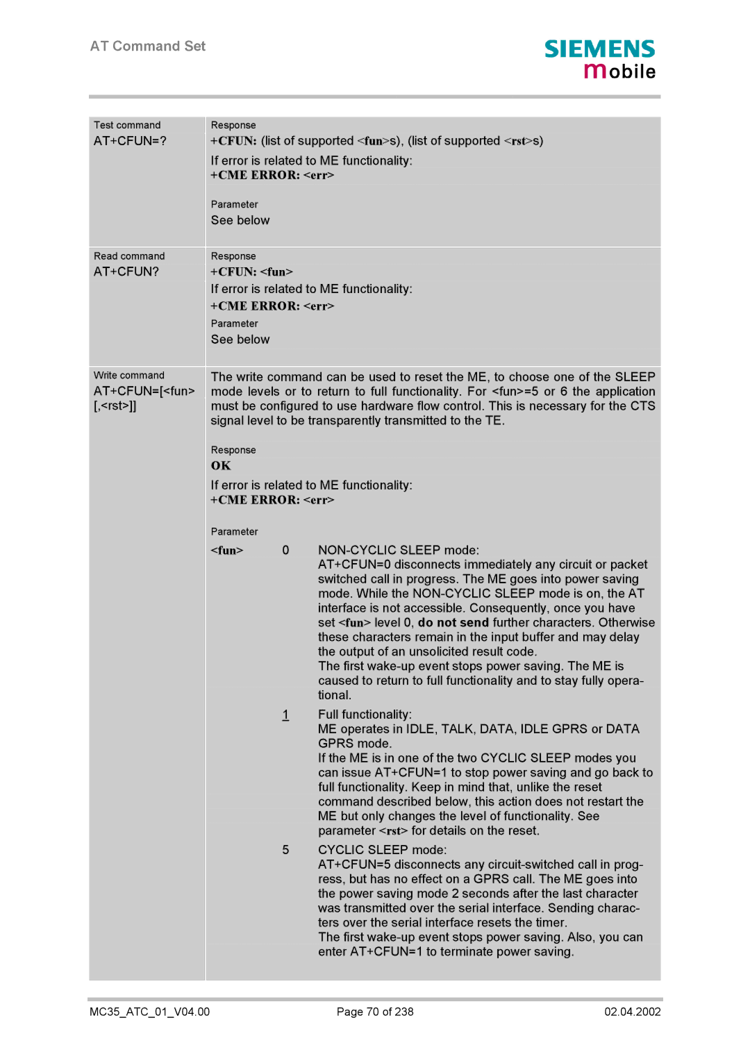 Siemens MC35 manual At+Cfun=?, At+Cfun?, +CFUN fun, Fun 