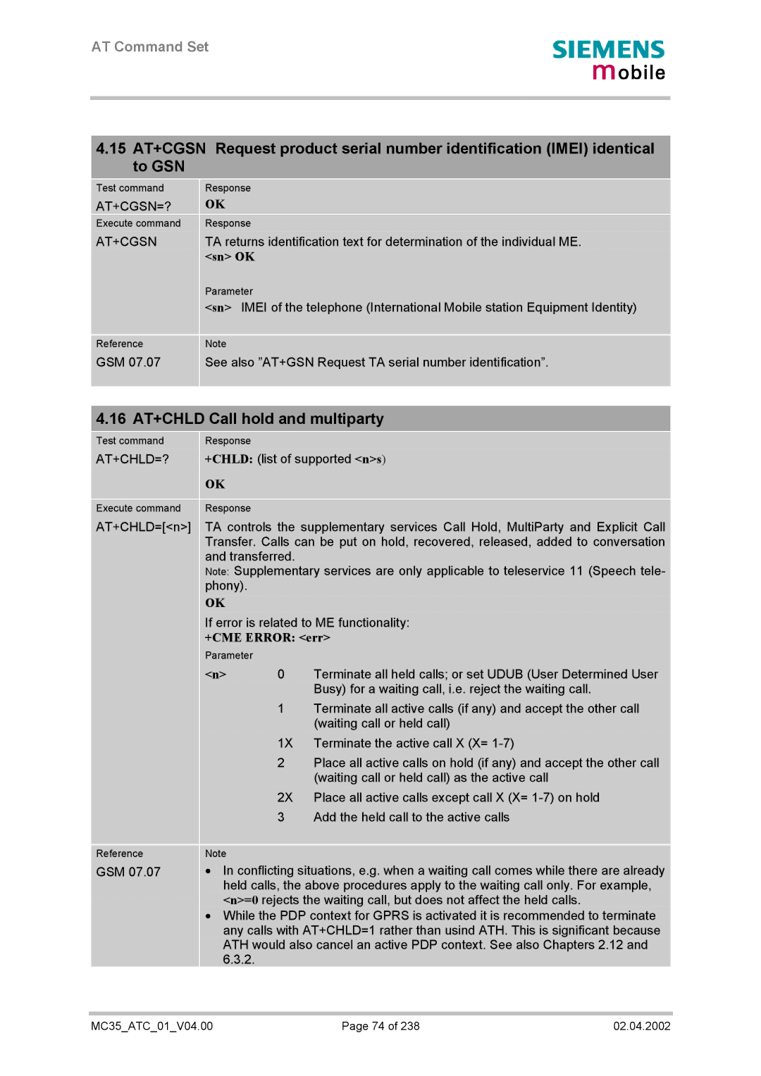 Siemens MC35 manual 16 AT+CHLD Call hold and multiparty, At+Cgsn=?, Sn OK, At+Chld=? 