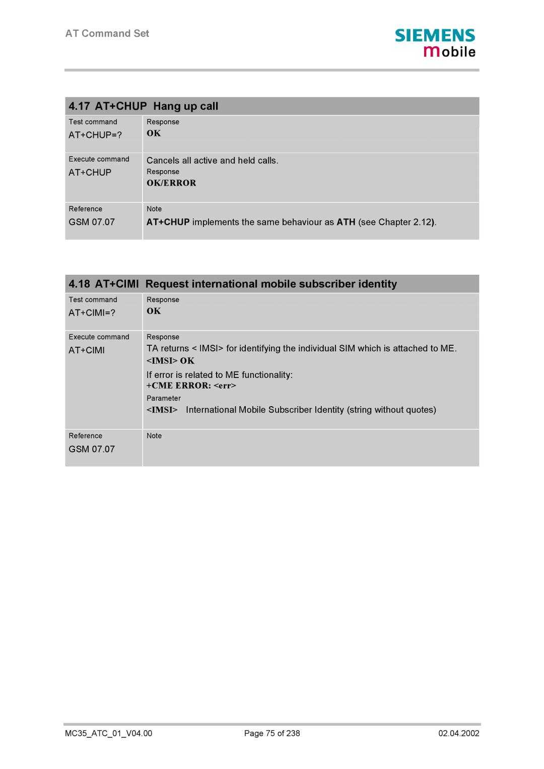 Siemens MC35 manual 17 AT+CHUP Hang up call, 18 AT+CIMI Request international mobile subscriber identity 