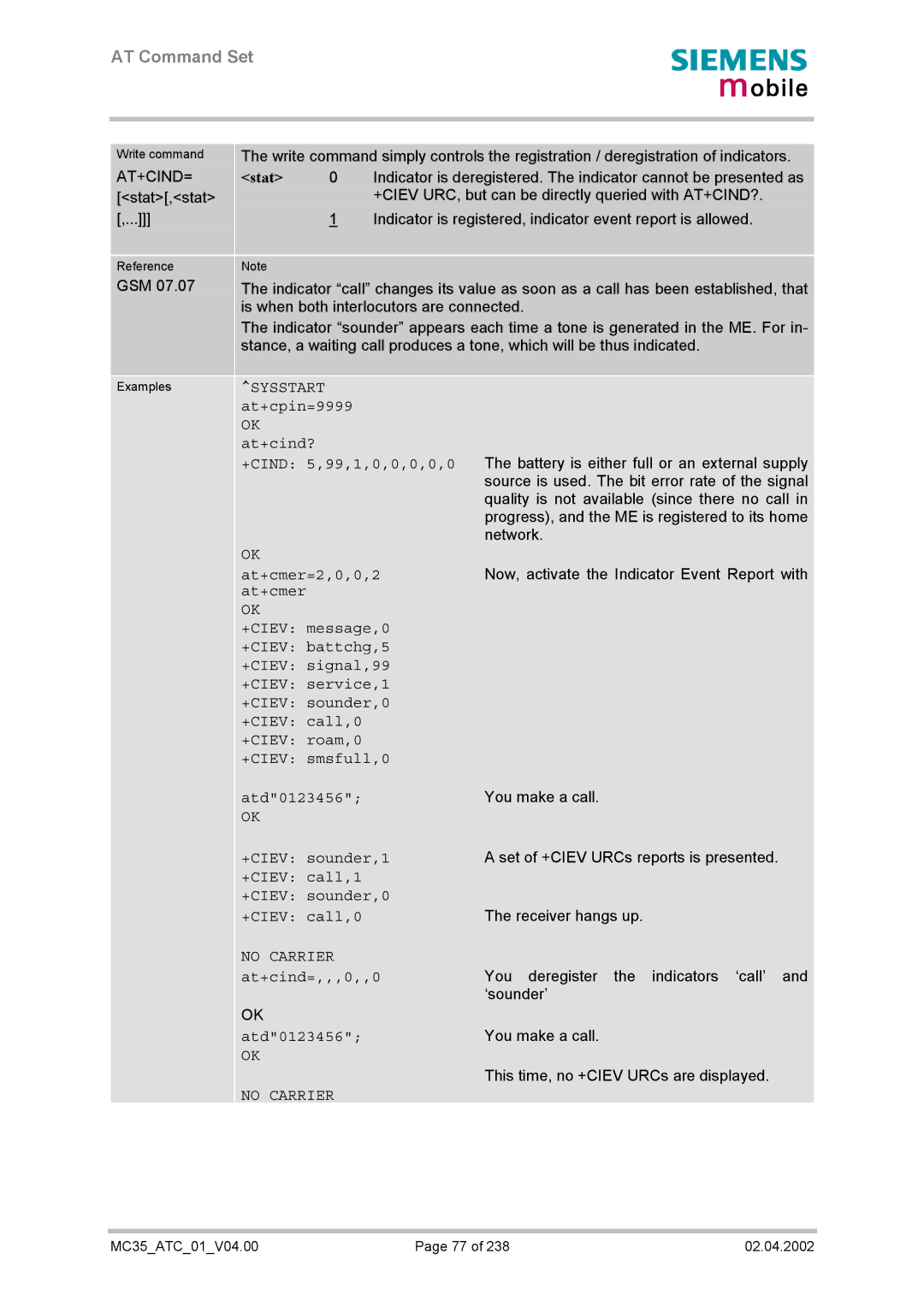 Siemens MC35 manual At+Cind=, Stat 