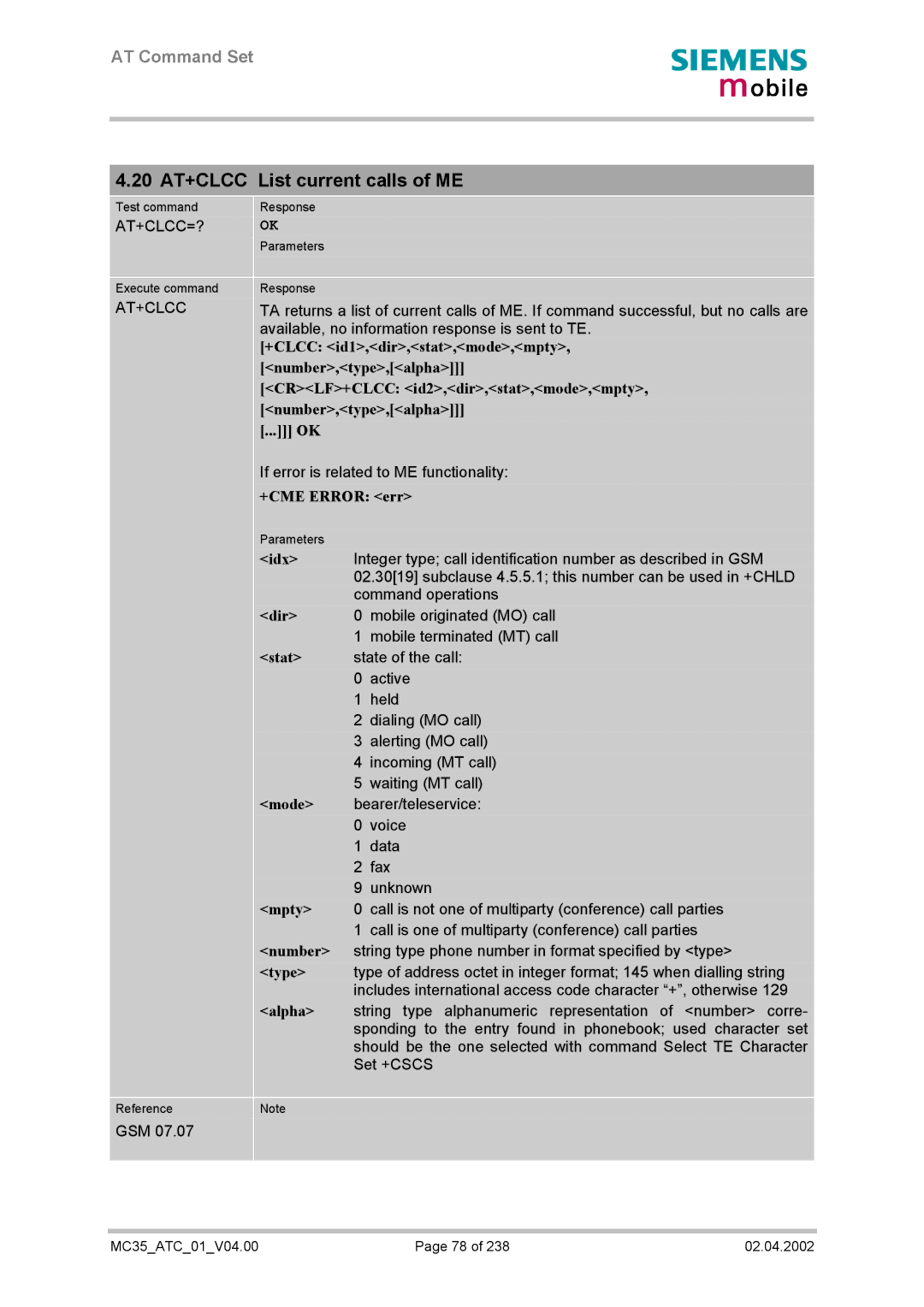 Siemens MC35 manual 20 AT+CLCC List current calls of ME, At+Clcc=?, Idx, Dir 