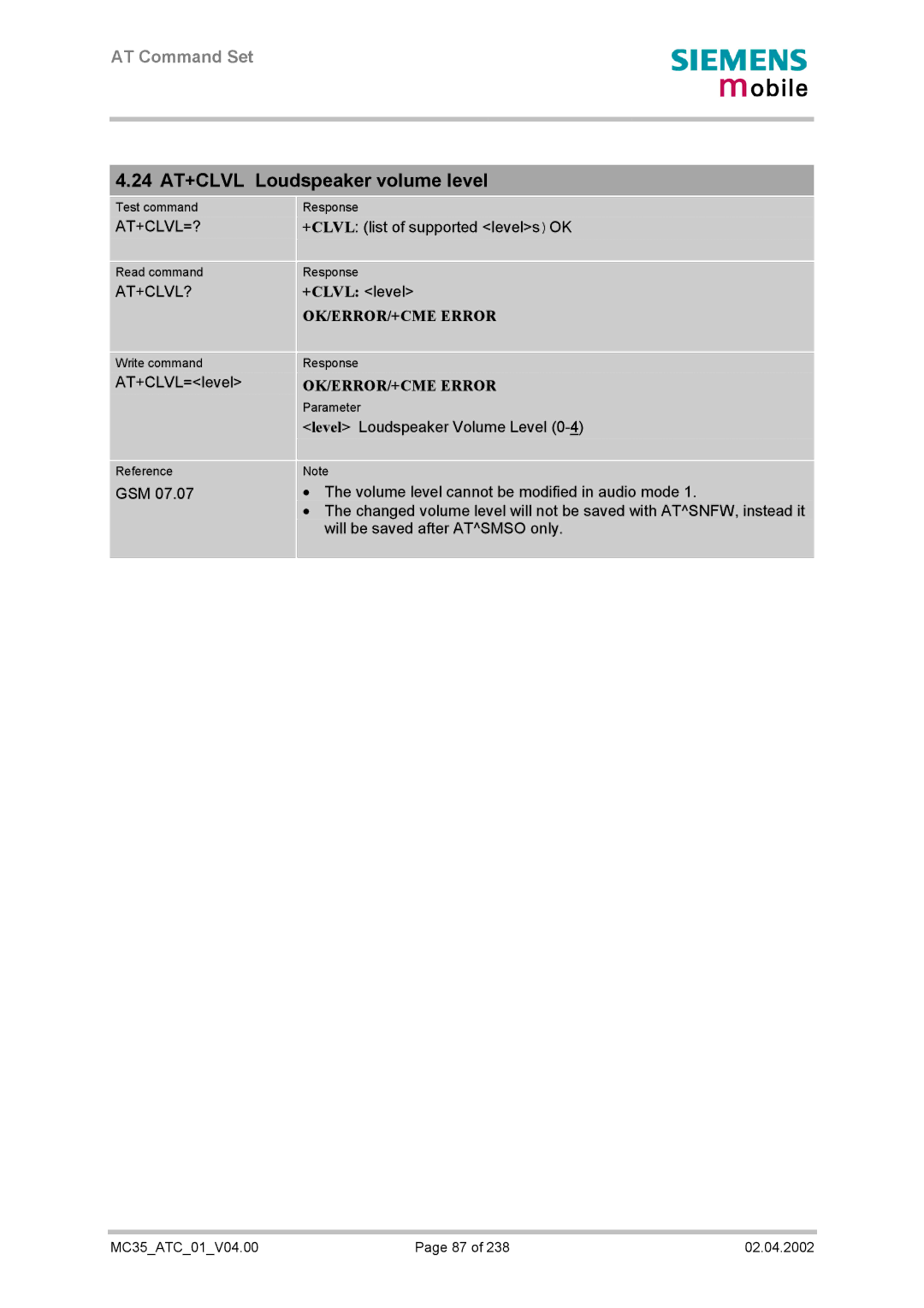 Siemens MC35 manual 24 AT+CLVL Loudspeaker volume level, At+Clvl=?, At+Clvl?, +CLVL level 