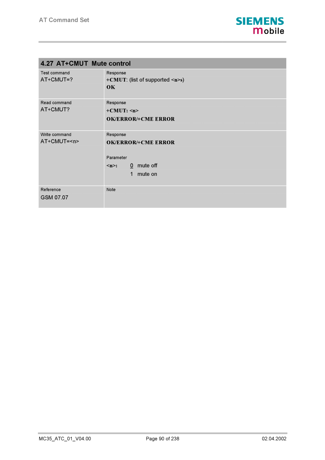 Siemens MC35 manual 27 AT+CMUT Mute control, At+Cmut=?, At+Cmut?, +CMUT n 