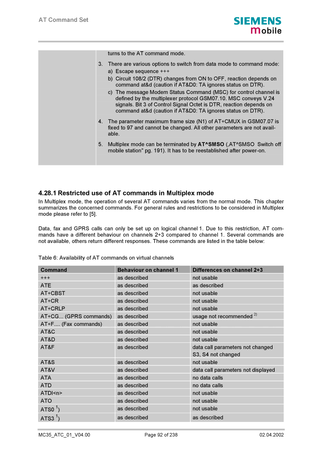 Siemens MC35 Restricted use of AT commands in Multiplex mode, Command Behaviour on channel Differences on channel 2+3, Ate 