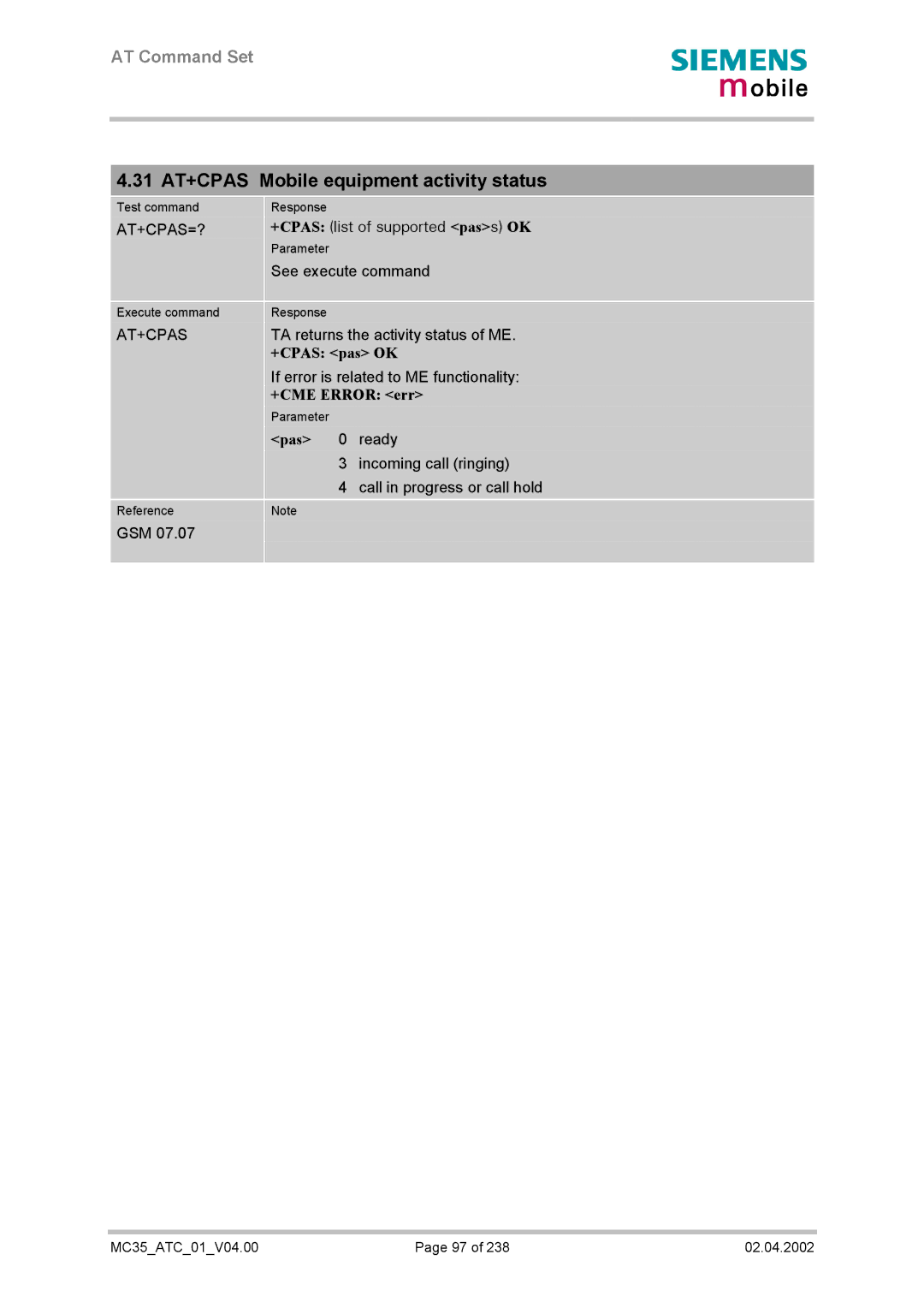 Siemens MC35 manual 31 AT+CPAS Mobile equipment activity status, At+Cpas=?, +CPAS pas OK, Pas 