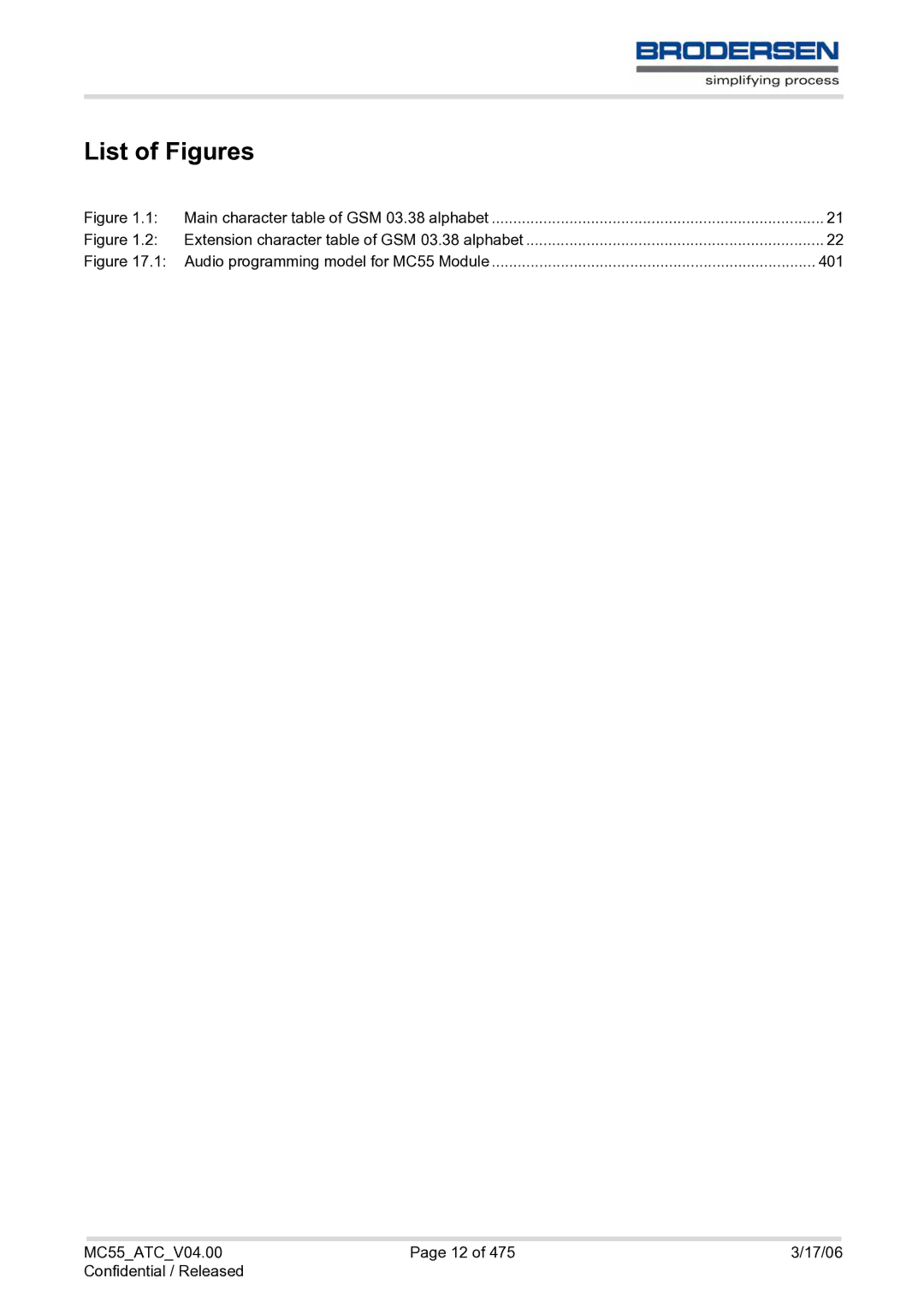 Siemens MC55 AT manual List of Figures 