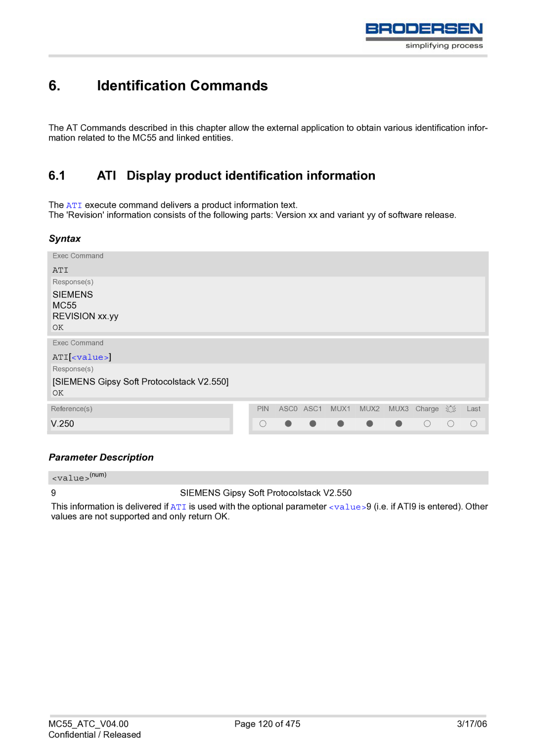 Siemens MC55 AT manual Identification Commands, ATI Display product identification information, Ati, ATIvalue 