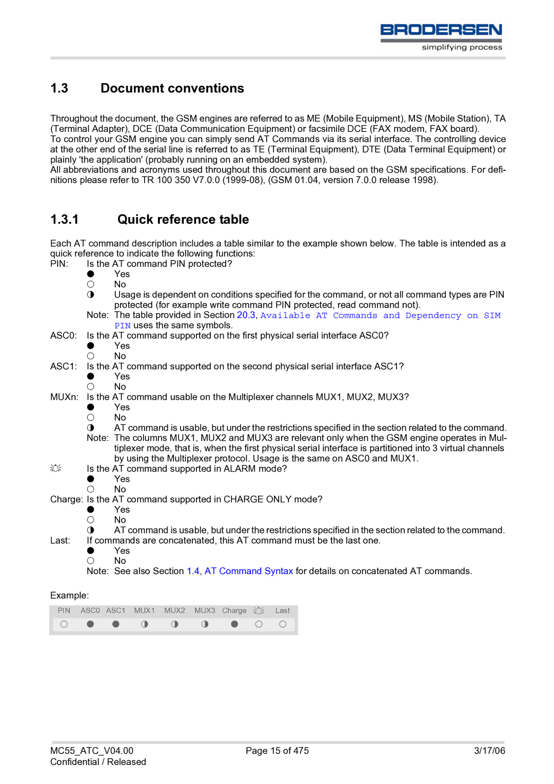 Siemens MC55 AT manual Document conventions, Quick reference table, Pin, ASC0, ASC1 