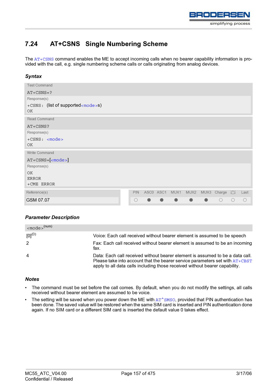 Siemens MC55 AT manual 24 AT+CSNS Single Numbering Scheme, At+Csns=?, At+Csns?, +CSNS mode, AT+CSNS=mode 