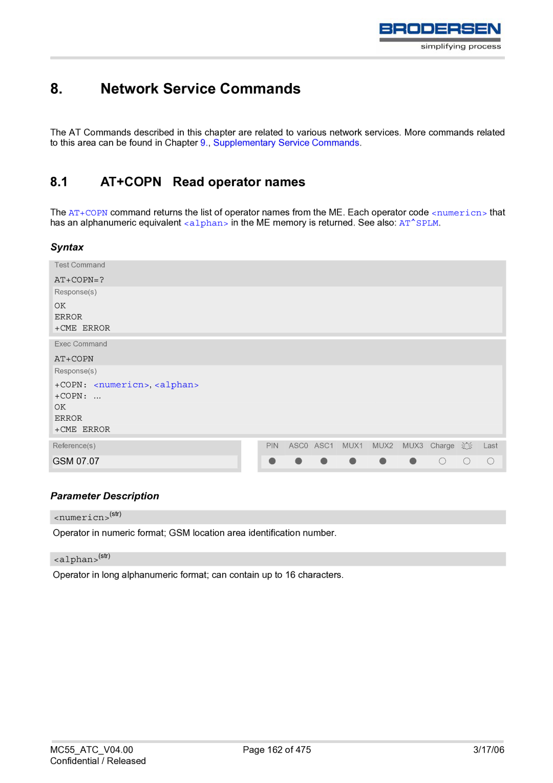 Siemens MC55 AT manual Network Service Commands, AT+COPN Read operator names, At+Copn=?, +COPN numericn, alphan 