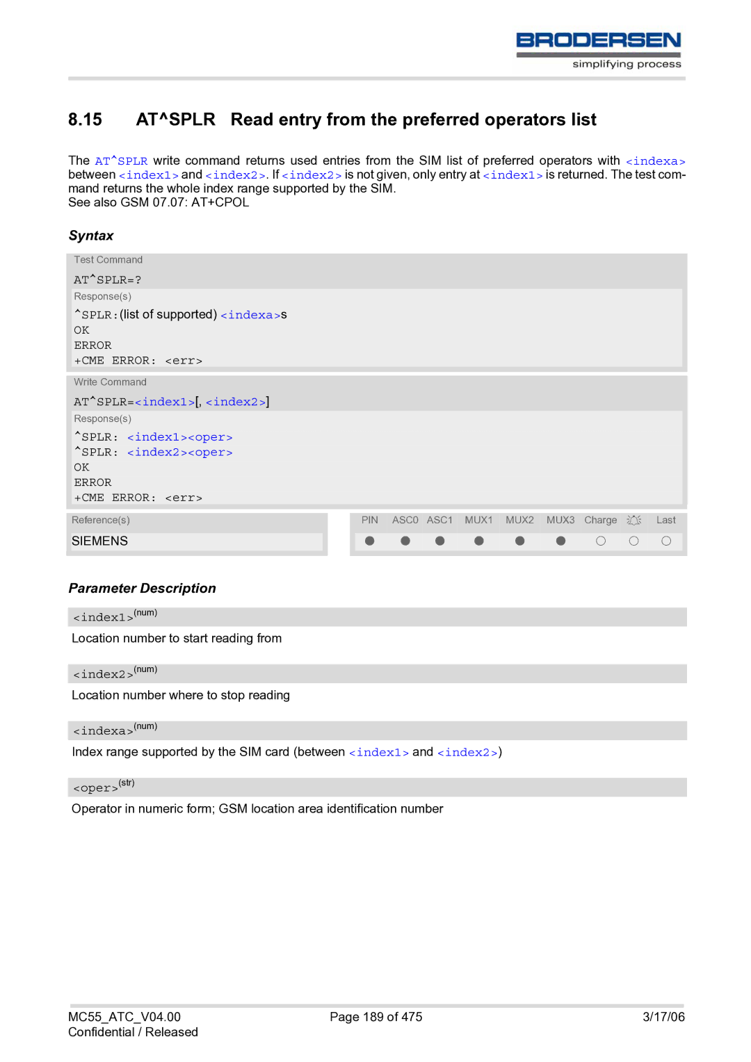 Siemens MC55 AT manual Atsplr Read entry from the preferred operators list, Atsplr=?, ATSPLR=index1, index2 