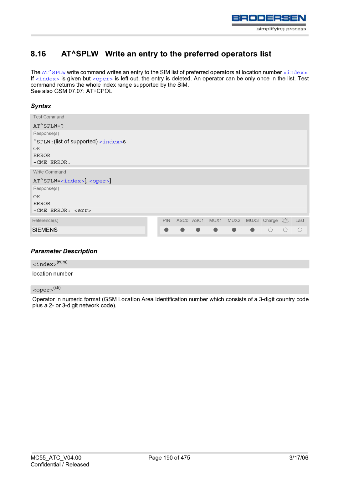 Siemens MC55 AT manual Atsplw Write an entry to the preferred operators list, Atsplw=?, ATSPLW=index, oper 