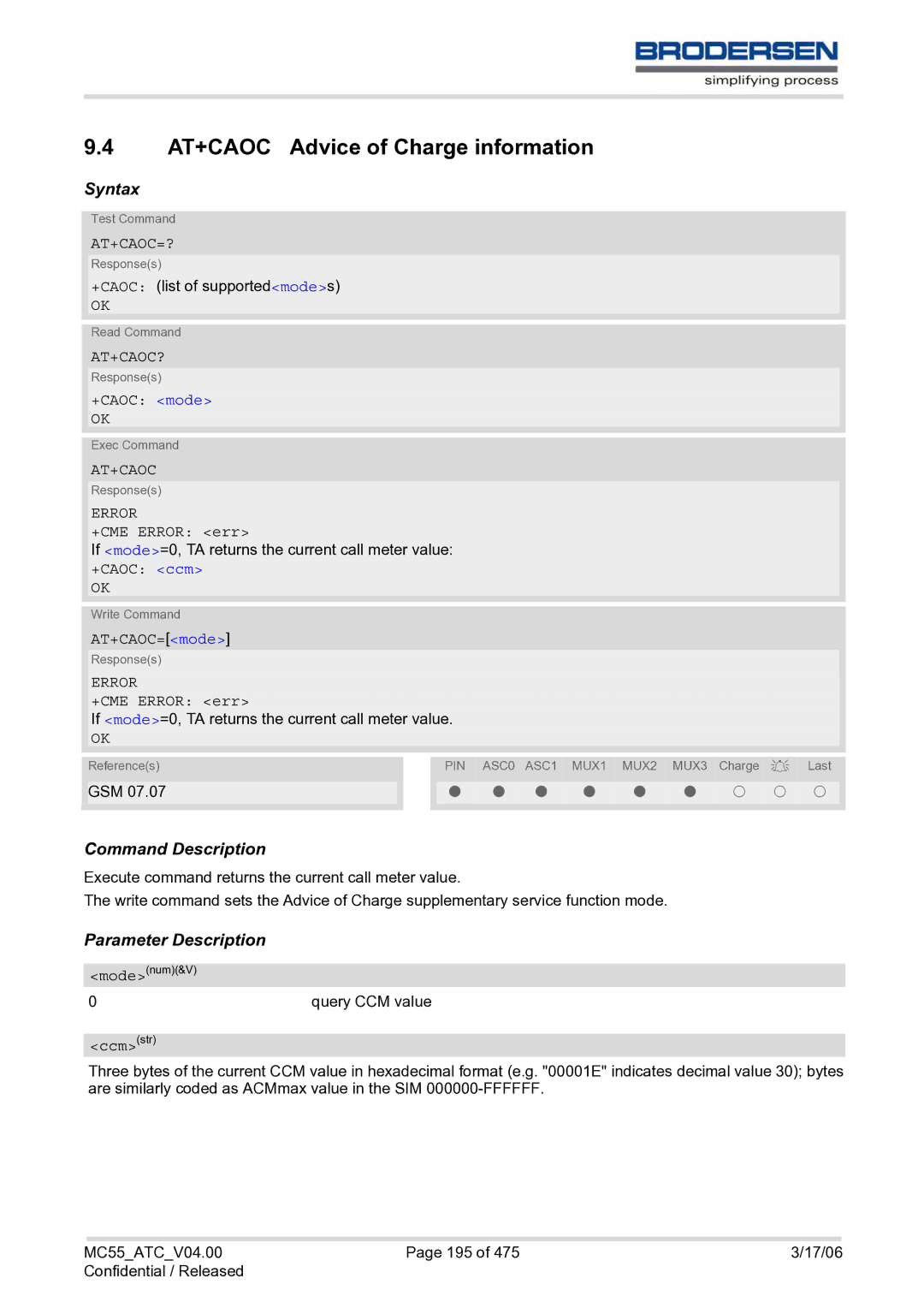 Siemens MC55 AT manual AT+CAOC Advice of Charge information, At+Caoc=?, At+Caoc? 