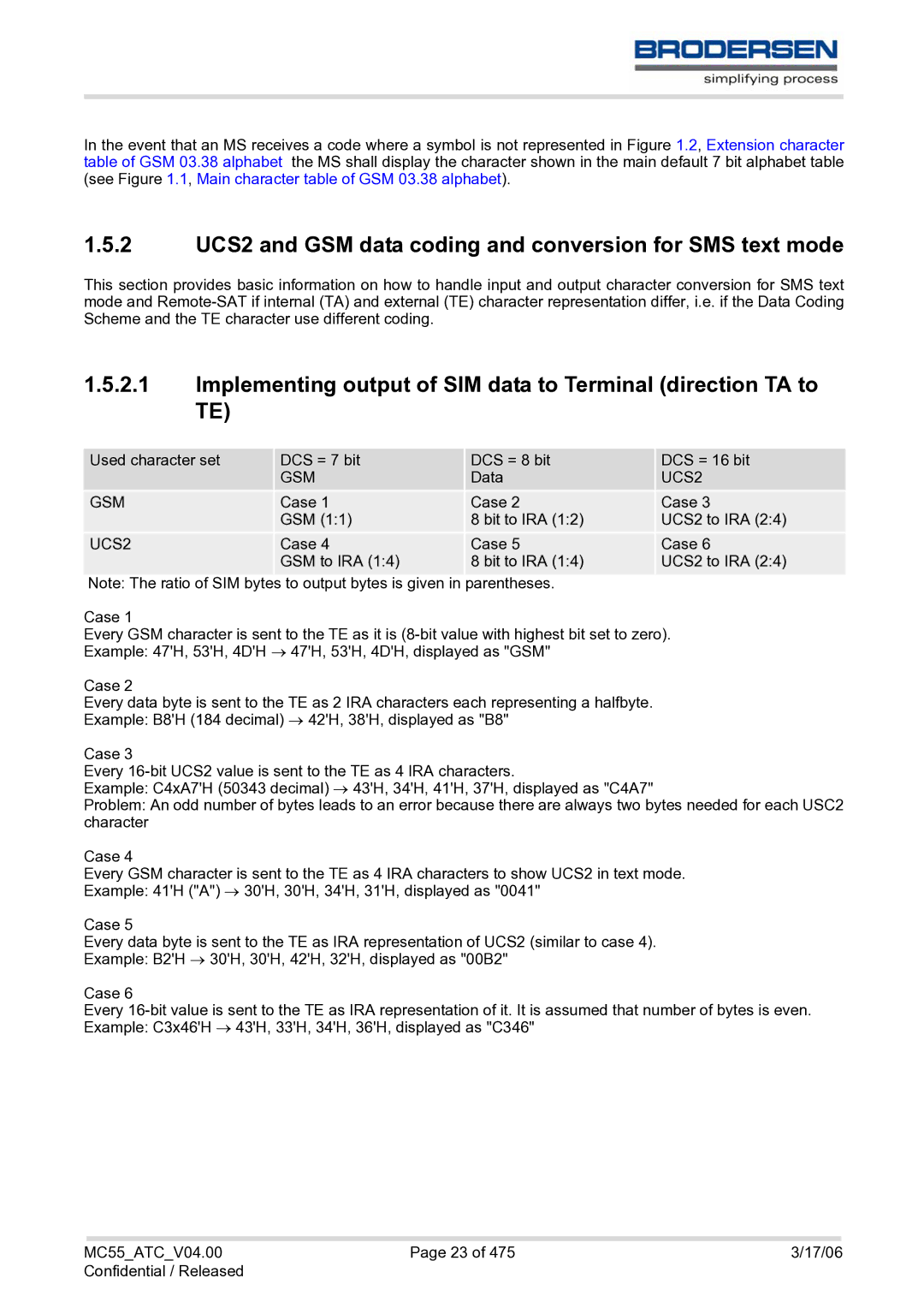 Siemens MC55 AT manual 2 UCS2 and GSM data coding and conversion for SMS text mode, Gsm 