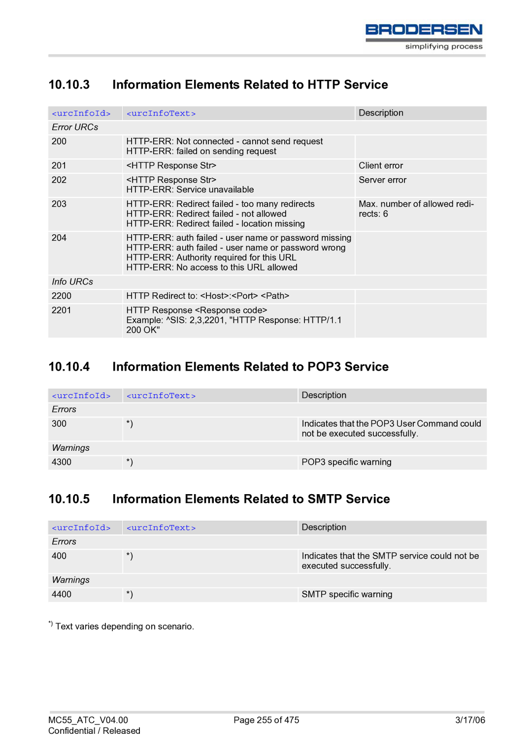 Siemens MC55 AT manual Information Elements Related to Http Service, Information Elements Related to POP3 Service 