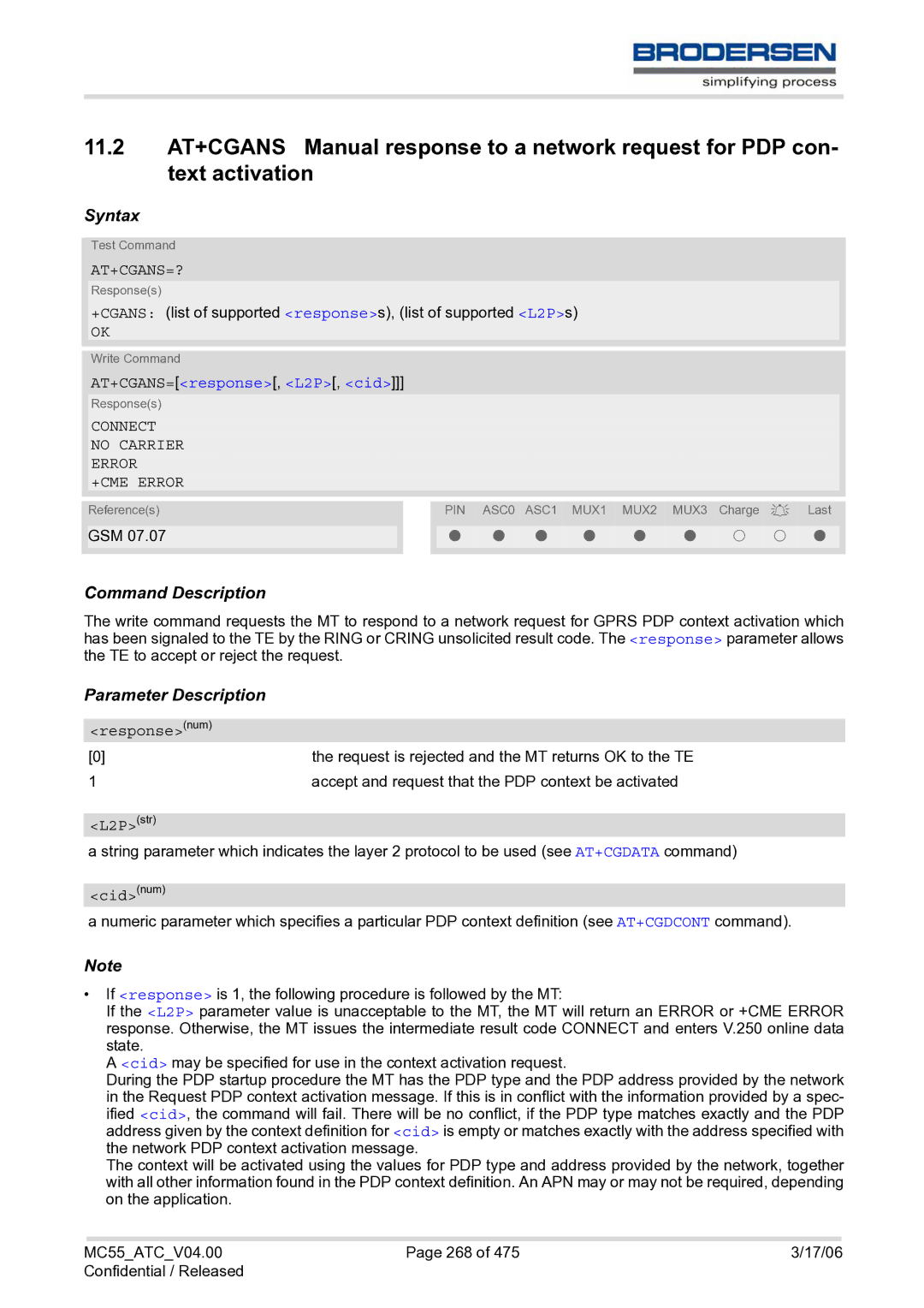 Siemens MC55 AT manual At+Cgans=?, AT+CGANS=response, L2P, cid, Connect No Carrier Error +CME Error, Responsenum, L2Pstr 