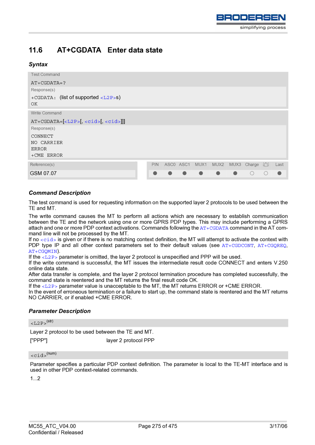 Siemens MC55 AT manual 11.6 AT+CGDATA Enter data state, At+Cgdata=?, AT+CGDATA=L2P, cid, cid 