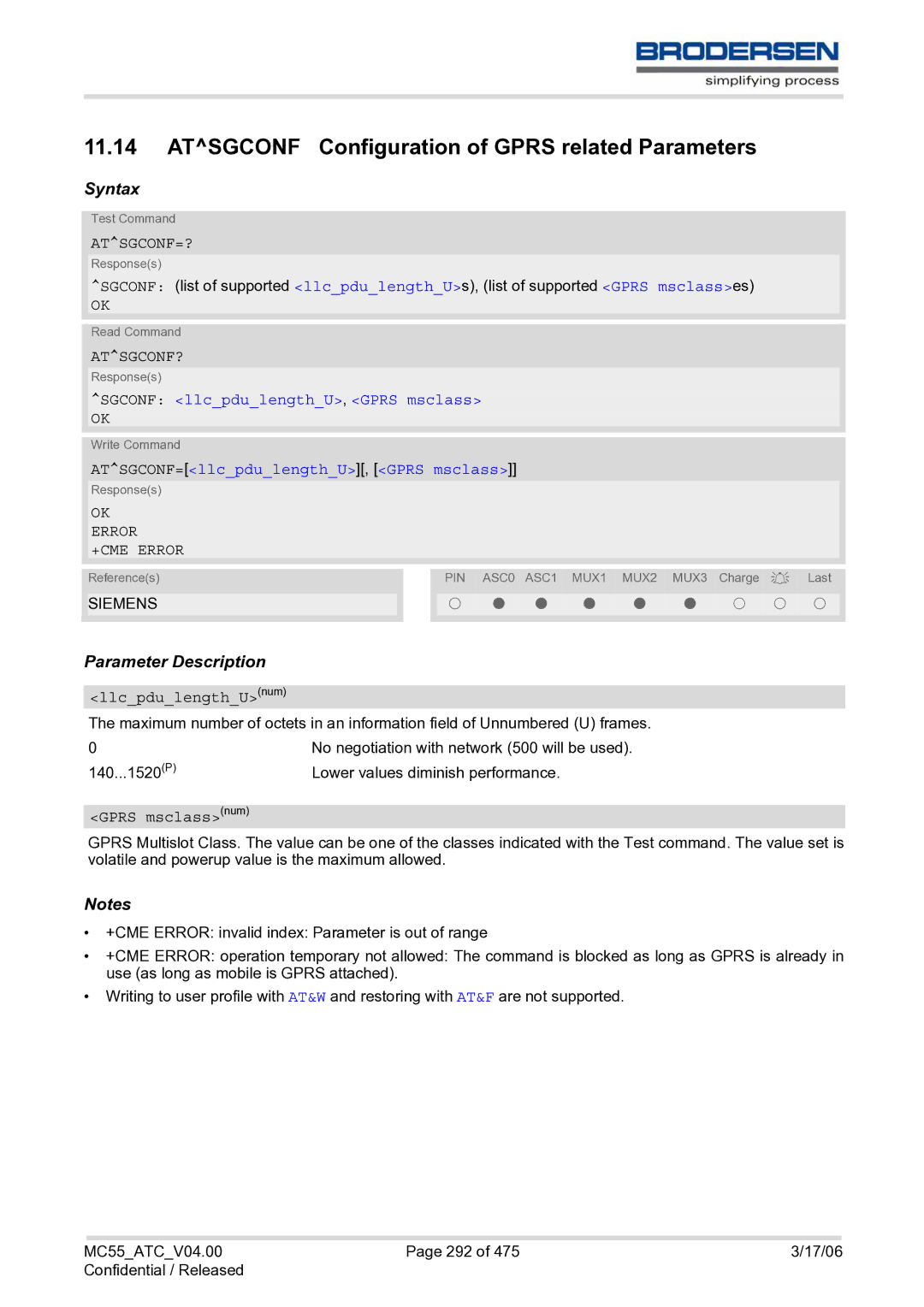 Siemens MC55 AT manual Atsgconf Configuration of Gprs related Parameters, Atsgconf=?, Atsgconf? 