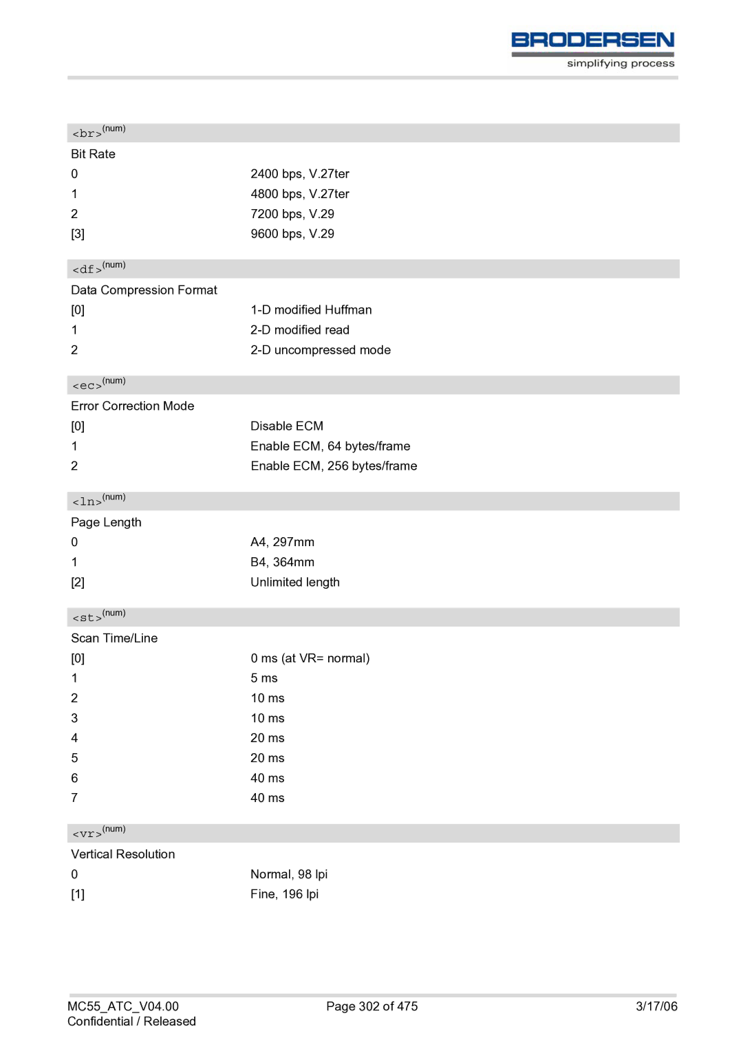 Siemens MC55 AT manual Length A4, 297mm B4, 364mm Unlimited length 