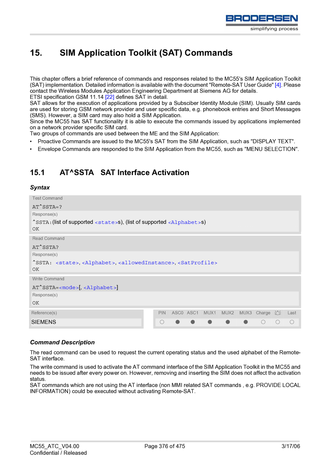 Siemens MC55 AT manual SIM Application Toolkit SAT Commands, Atssta SAT Interface Activation, Atssta=?, Atssta? 