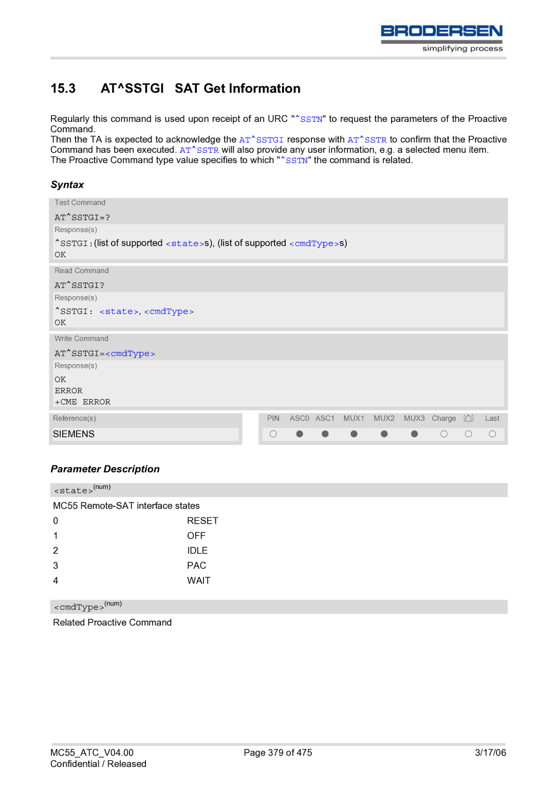 Siemens MC55 AT manual Atsstgi SAT Get Information, Atsstgi=?, Atsstgi?, Sstgi state, cmdType, ATSSTGI=cmdType 