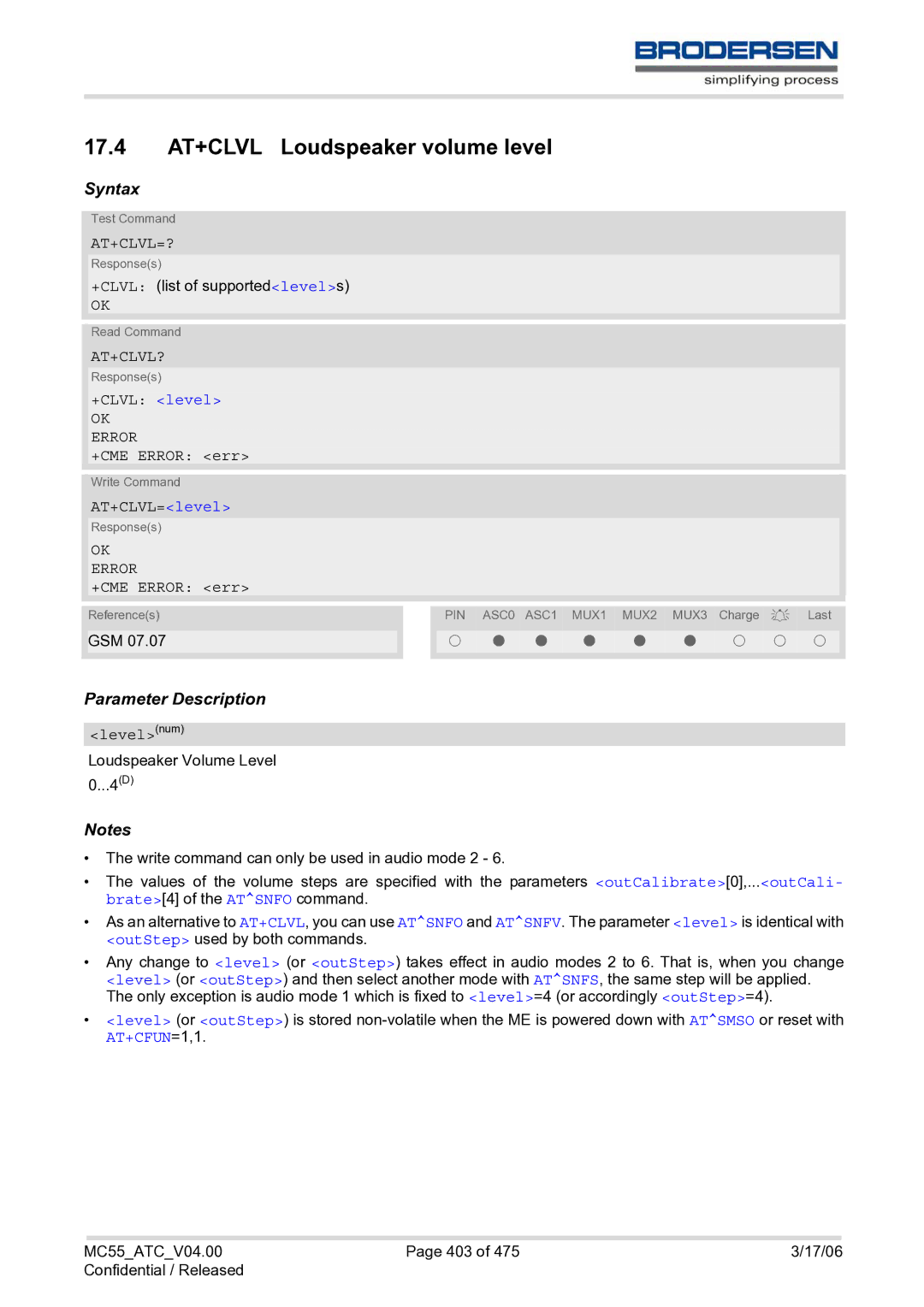 Siemens MC55 AT manual 17.4 AT+CLVL Loudspeaker volume level, At+Clvl=?, At+Clvl?, AT+CFUN=1,1 