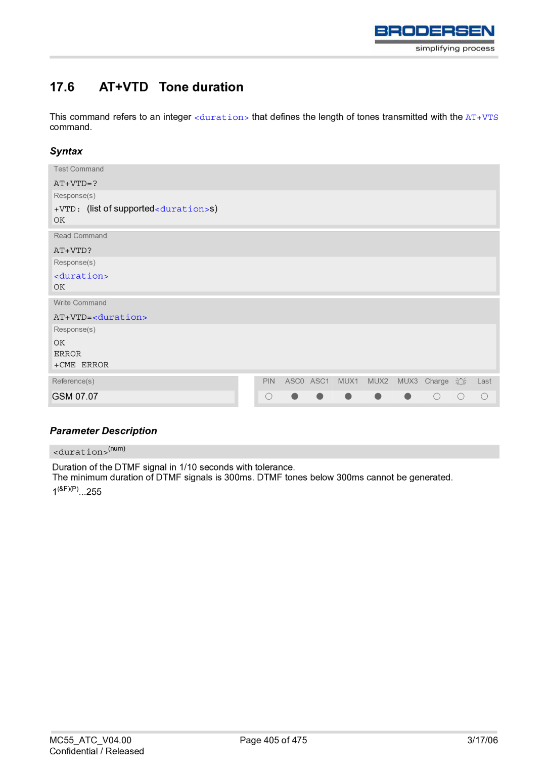 Siemens MC55 AT manual 17.6 AT+VTD Tone duration, At+Vtd=?, At+Vtd?, Duration, AT+VTD=duration 