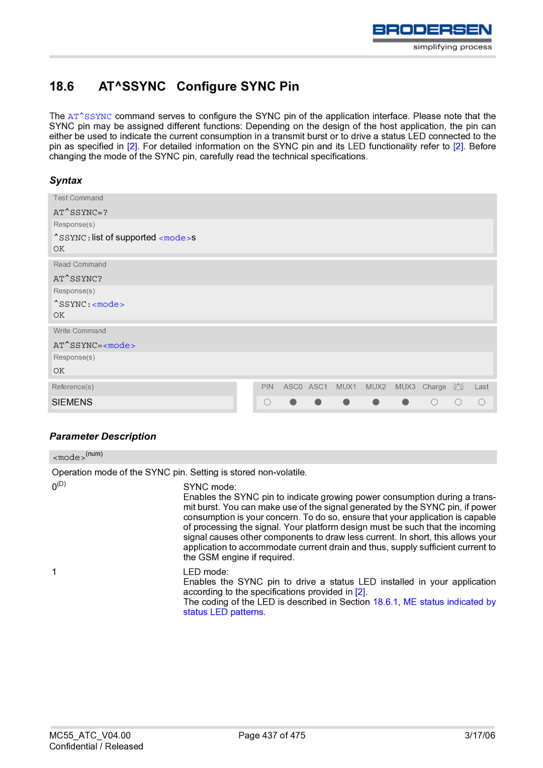 Siemens MC55 AT manual Atssync Configure Sync Pin, Atssync=?, Atssync?, SSYNCmode, ATSSYNC=mode 