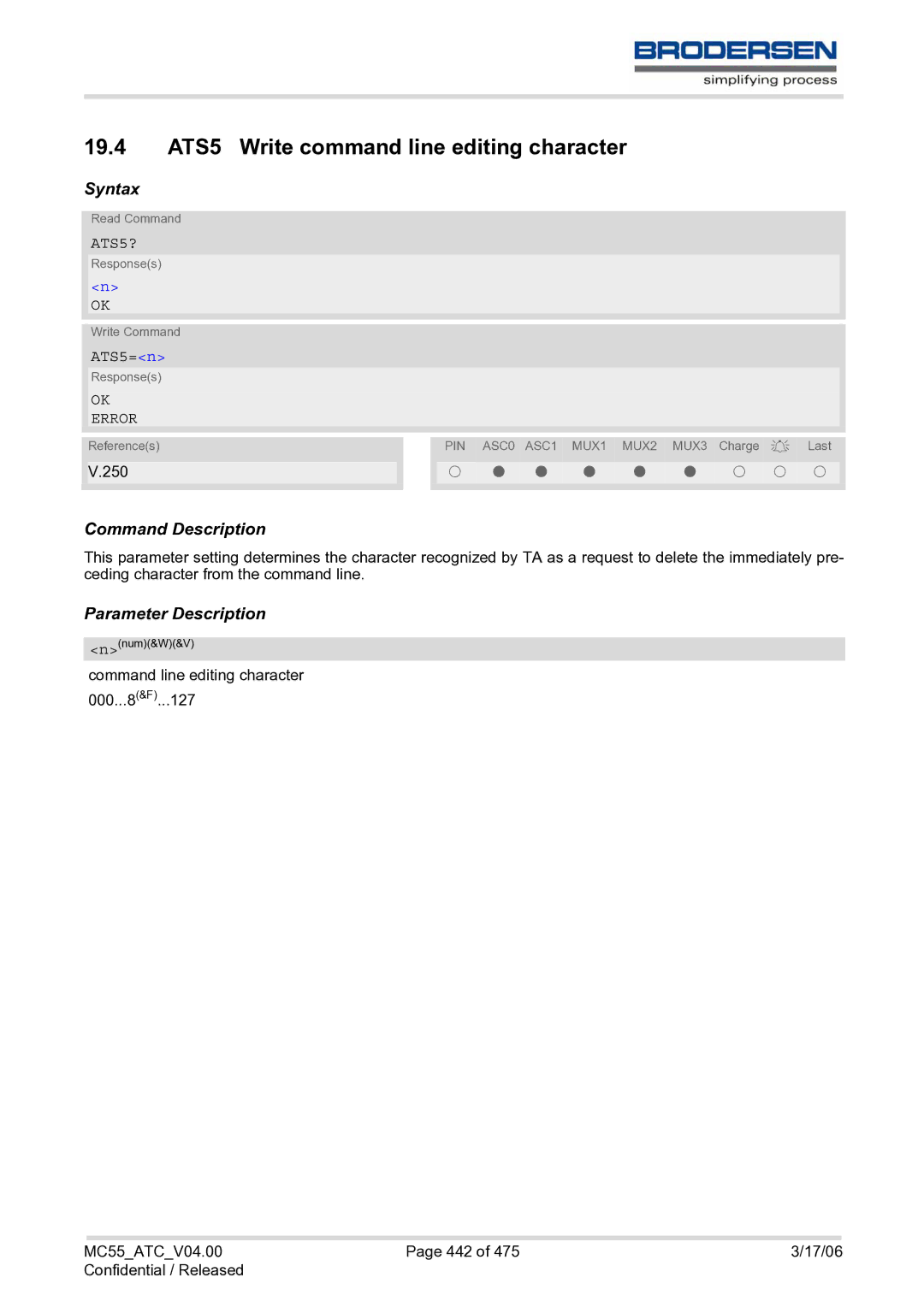 Siemens MC55 AT manual 19.4 ATS5 Write command line editing character, ATS5?, ATS5=n 