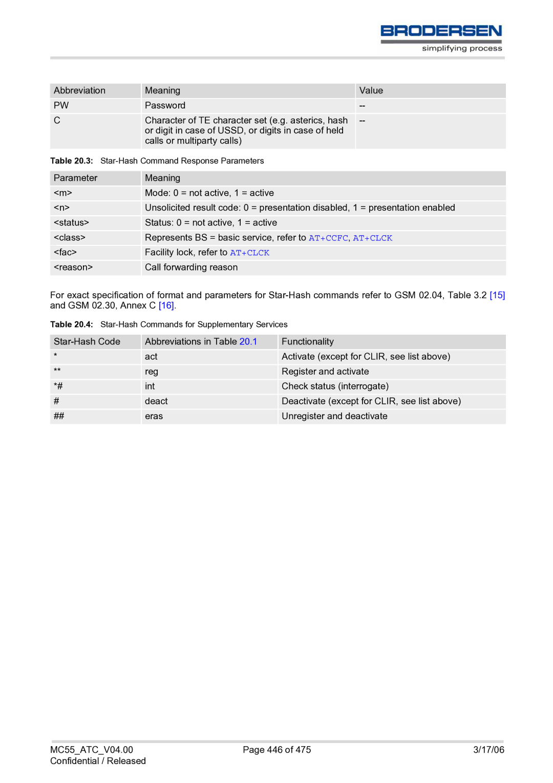 Siemens MC55 AT manual Star-Hash Command Response Parameters 