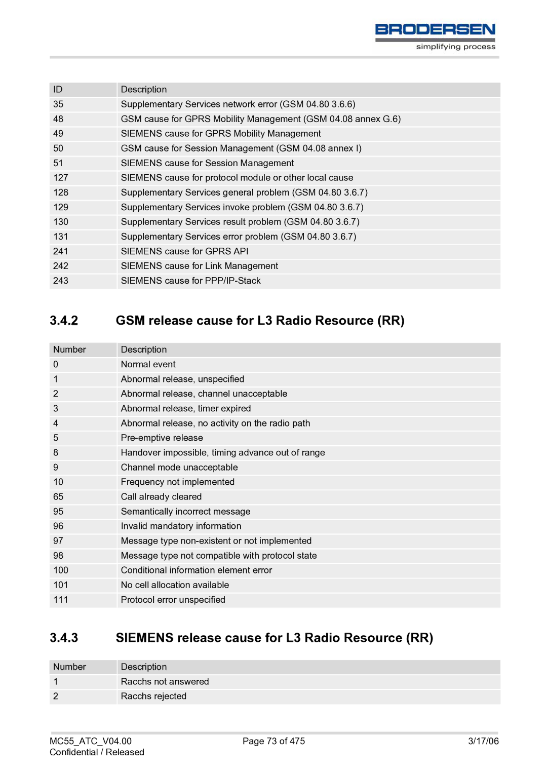 Siemens MC55 AT manual GSM release cause for L3 Radio Resource RR, Siemens release cause for L3 Radio Resource RR 