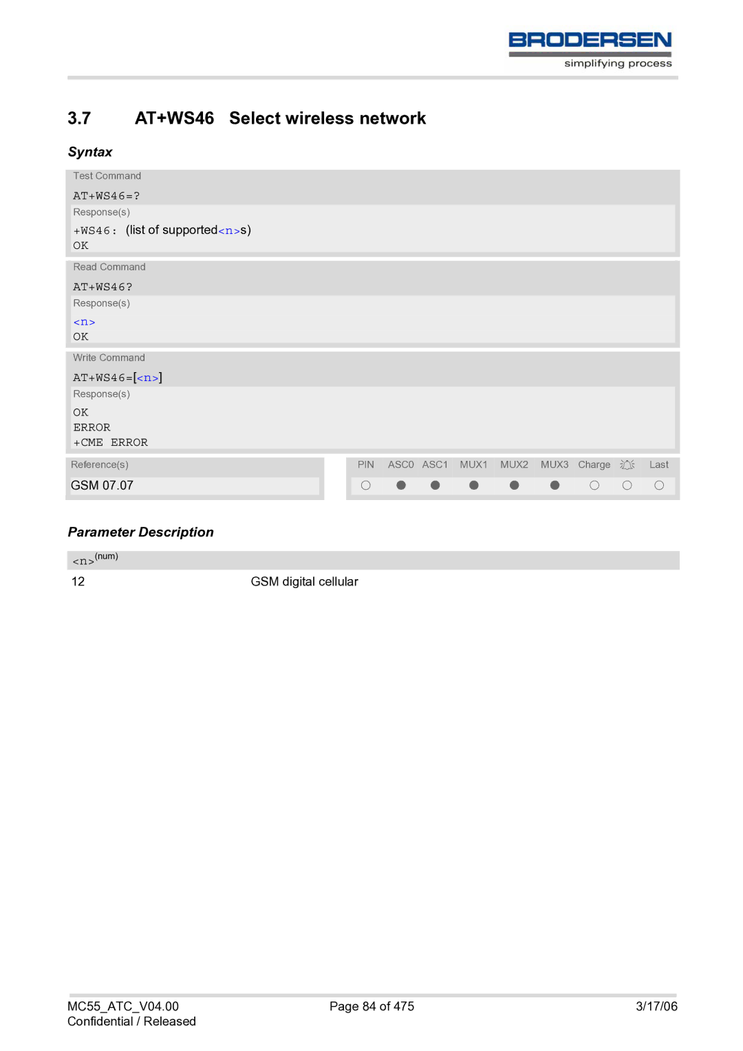 Siemens MC55 AT manual AT+WS46 Select wireless network, AT+WS46=?, AT+WS46?, AT+WS46=n 