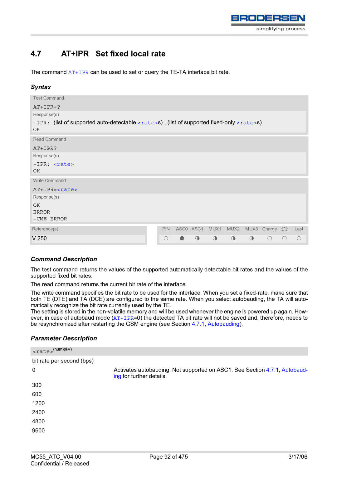 Siemens MC55 AT manual AT+IPR Set fixed local rate, At+Ipr=?, At+Ipr?, +IPR rate, AT+IPR=rate 