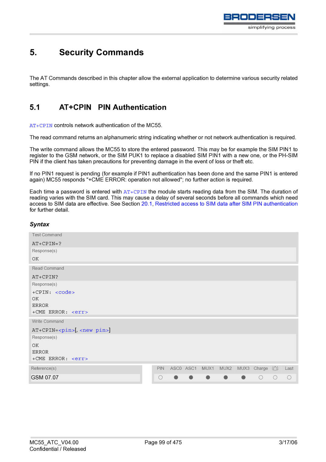 Siemens MC55 AT manual Security Commands, AT+CPIN PIN Authentication, At+Cpin=?, At+Cpin?, AT+CPIN=pin, new pin 