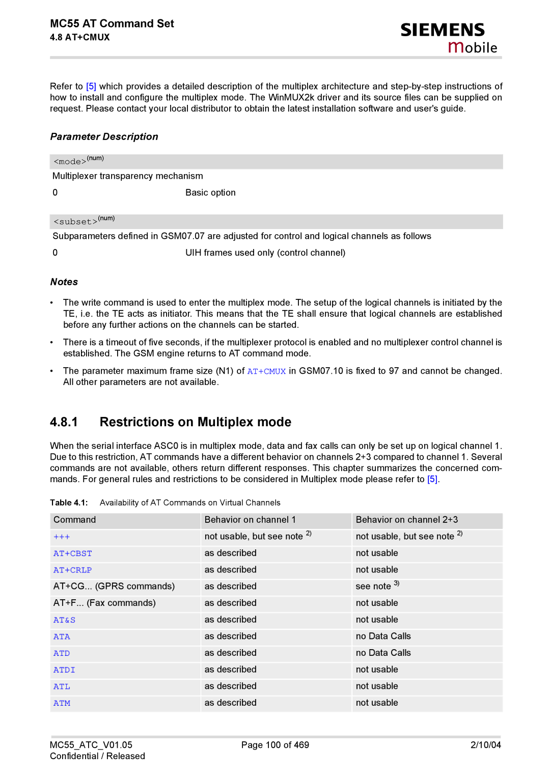 Siemens MC55 manual Restrictions on Multiplex mode, Subsetnum, +++ 