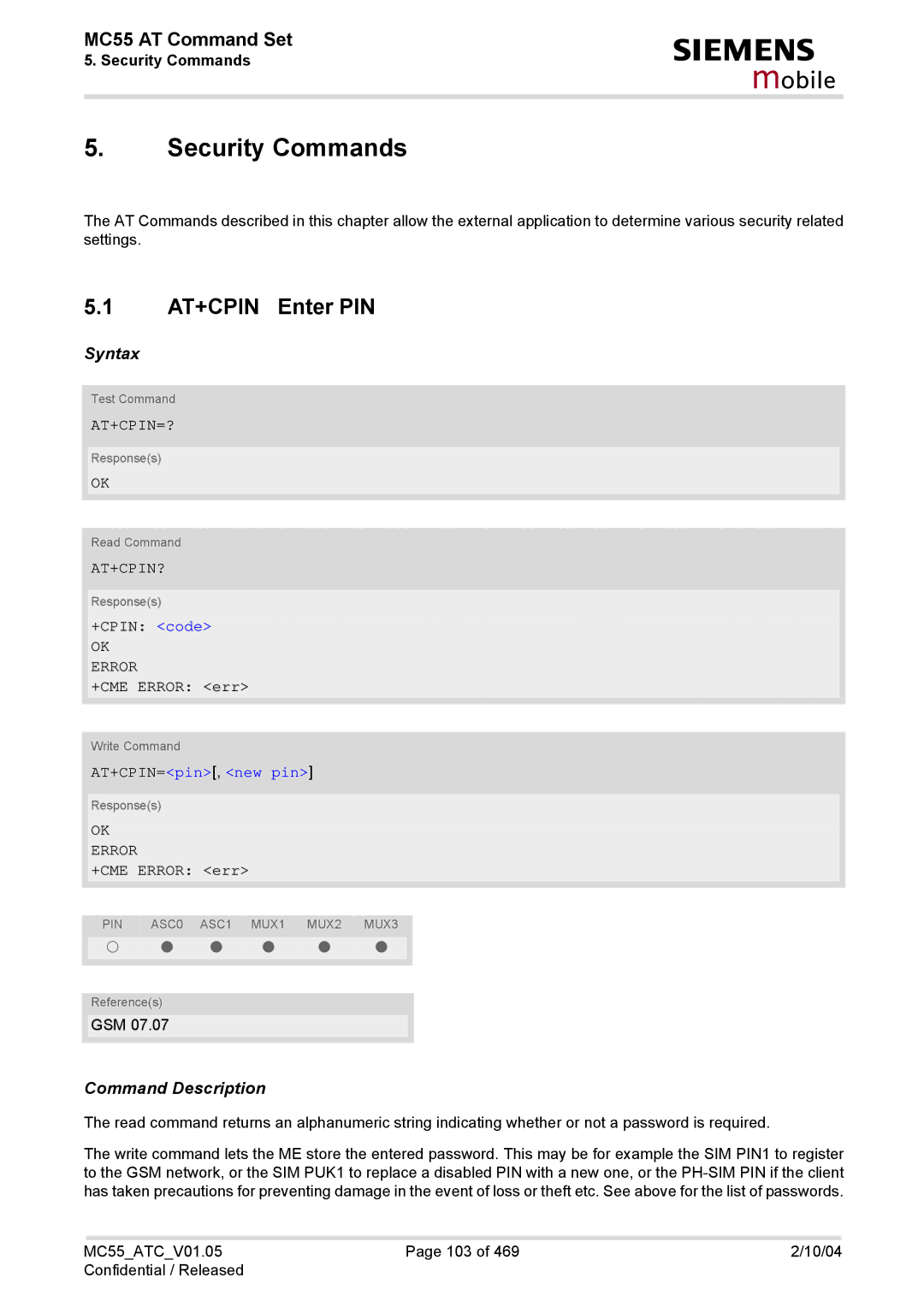 Siemens MC55 manual Security Commands, AT+CPIN Enter PIN, At+Cpin=?, At+Cpin?, AT+CPIN=pin, new pin 