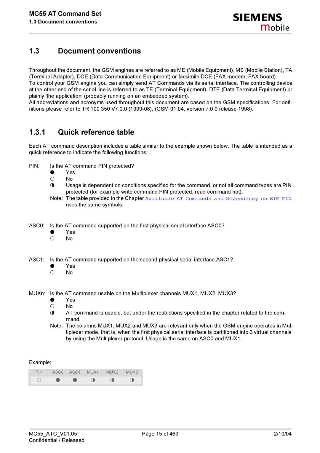 Siemens MC55 manual Document conventions, Quick reference table, Pin 