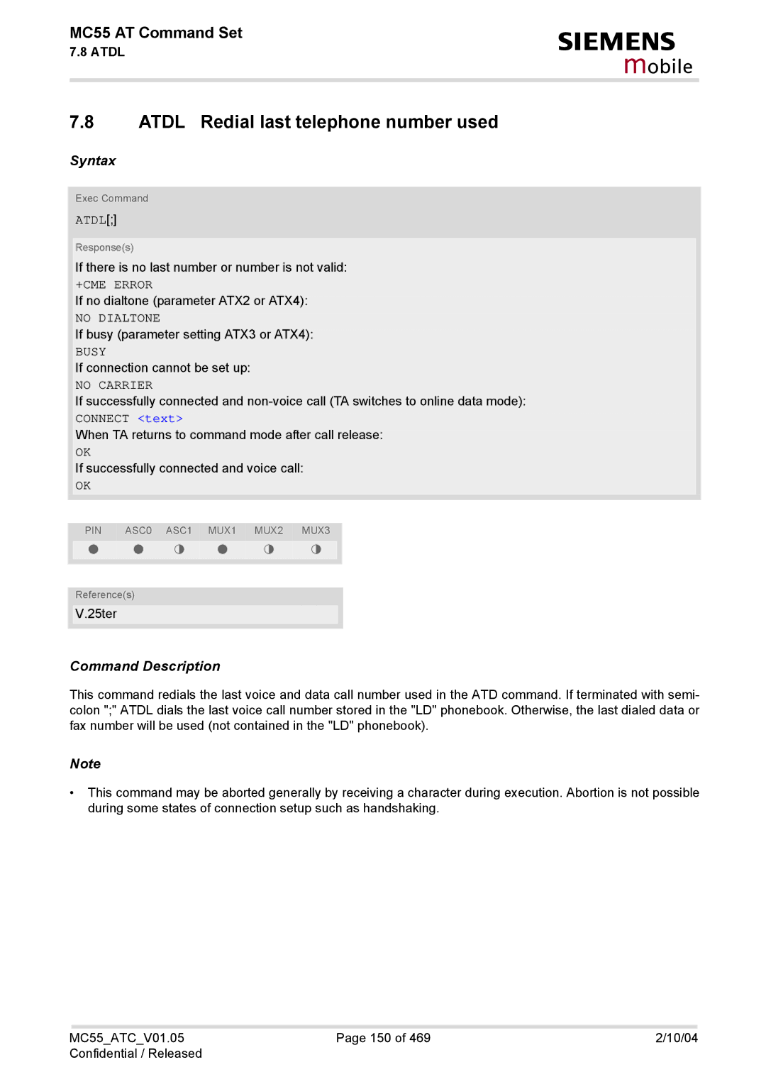 Siemens MC55 manual Atdl Redial last telephone number used 