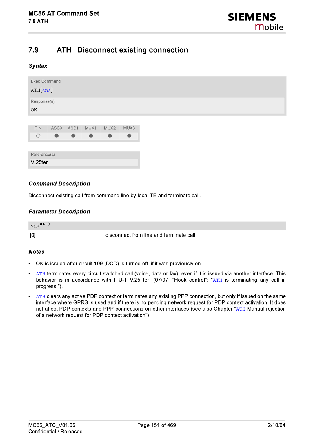 Siemens MC55 manual ATH Disconnect existing connection, ATHn 