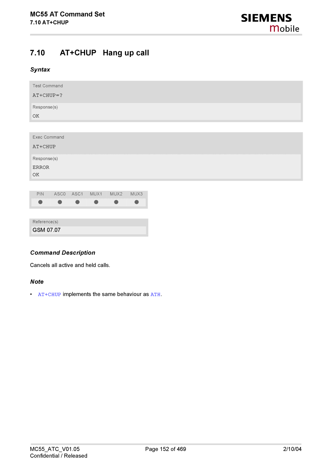 Siemens MC55 manual 10 AT+CHUP Hang up call, At+Chup=? 