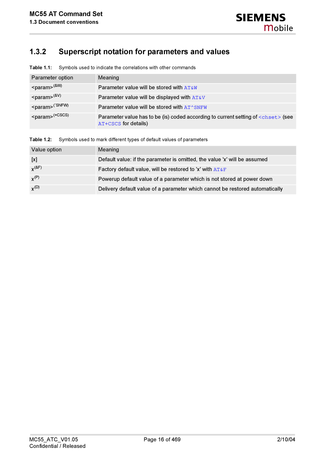 Siemens MC55 manual Superscript notation for parameters and values 