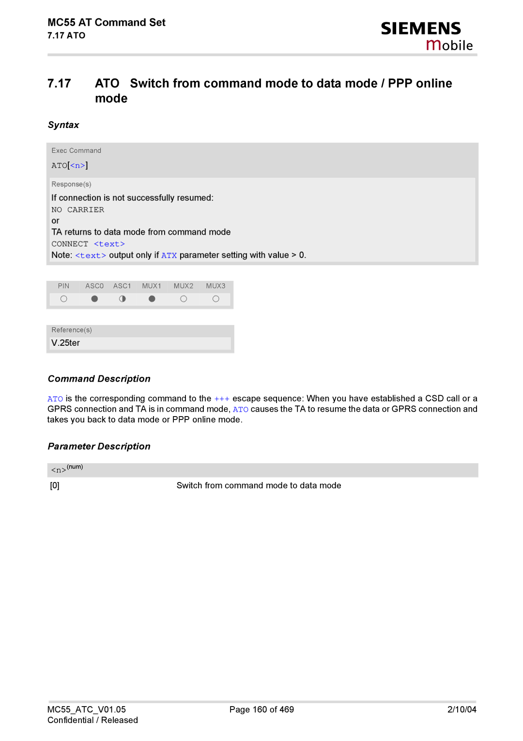 Siemens MC55 manual ATO Switch from command mode to data mode / PPP online mode, ATOn 