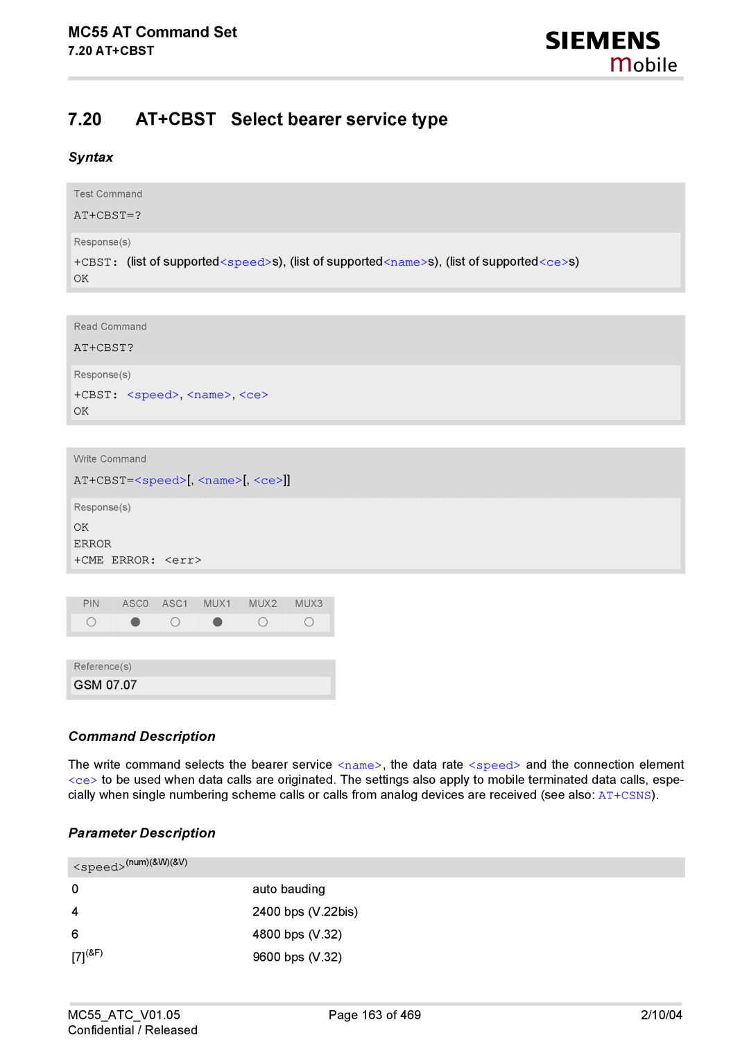 Siemens MC55 20 AT+CBST Select bearer service type, At+Cbst=?, At+Cbst?, +CBST speed, name, ce, AT+CBST=speed, name, ce 