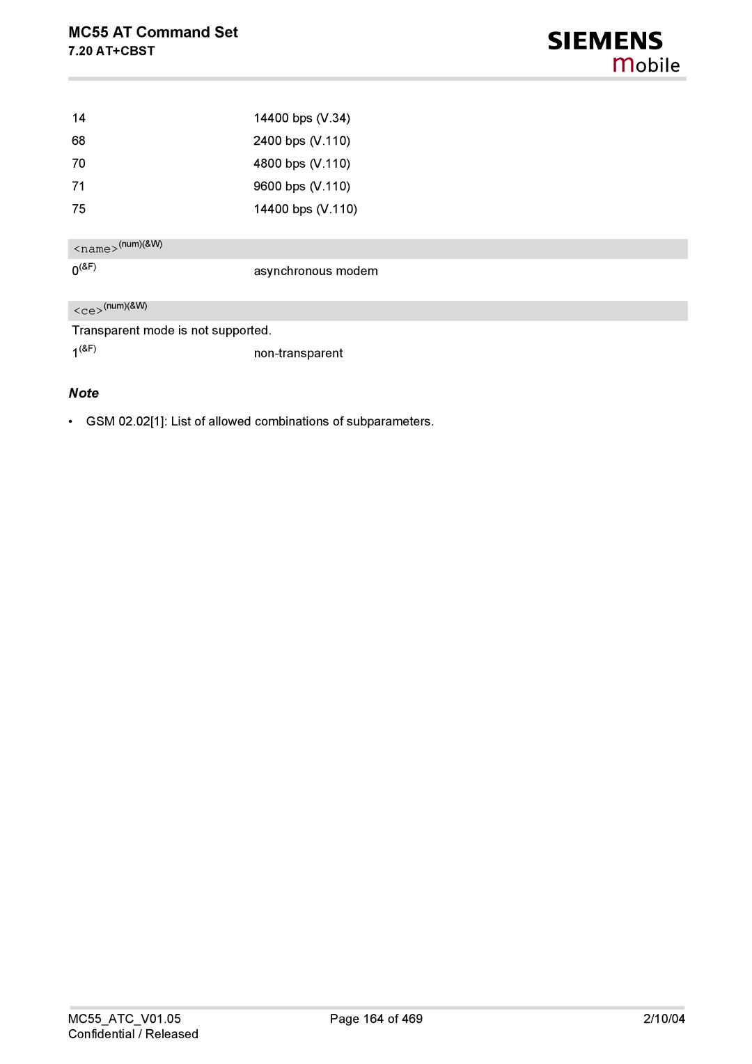 Siemens MC55 manual 14400 bps 