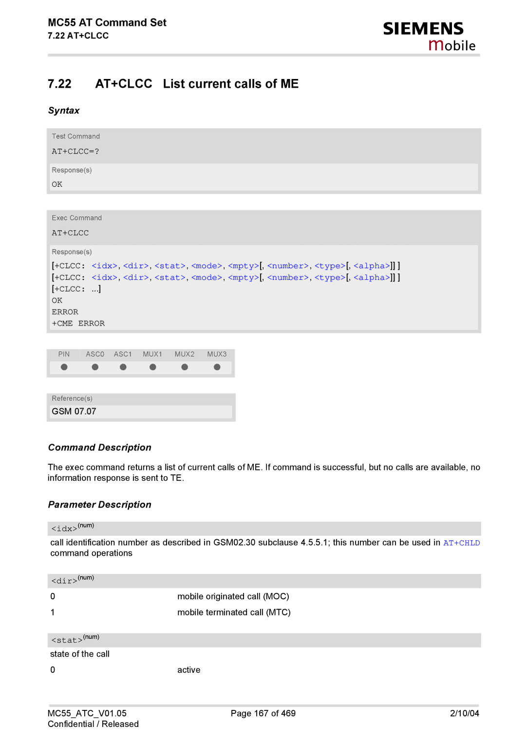 Siemens MC55 manual 22 AT+CLCC List current calls of ME, At+Clcc=?, +CLCC idx, dir, stat, mode, mpty, number, type, alpha 