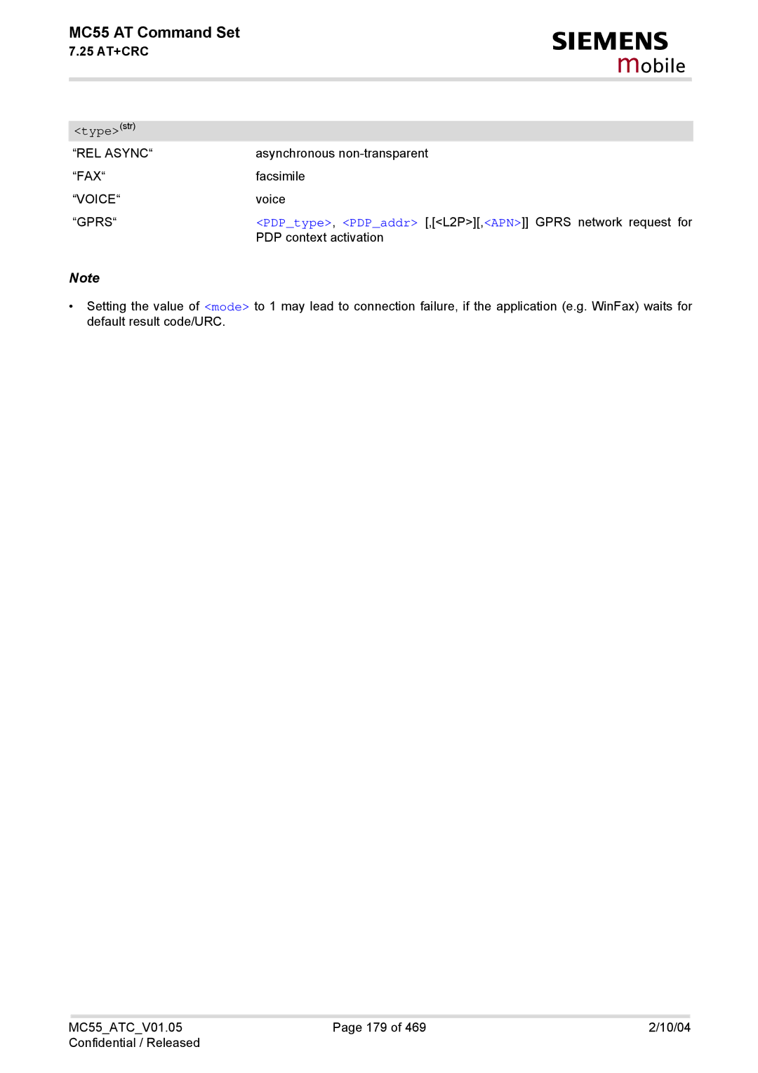 Siemens MC55 manual Typestr, Fax, Voice 