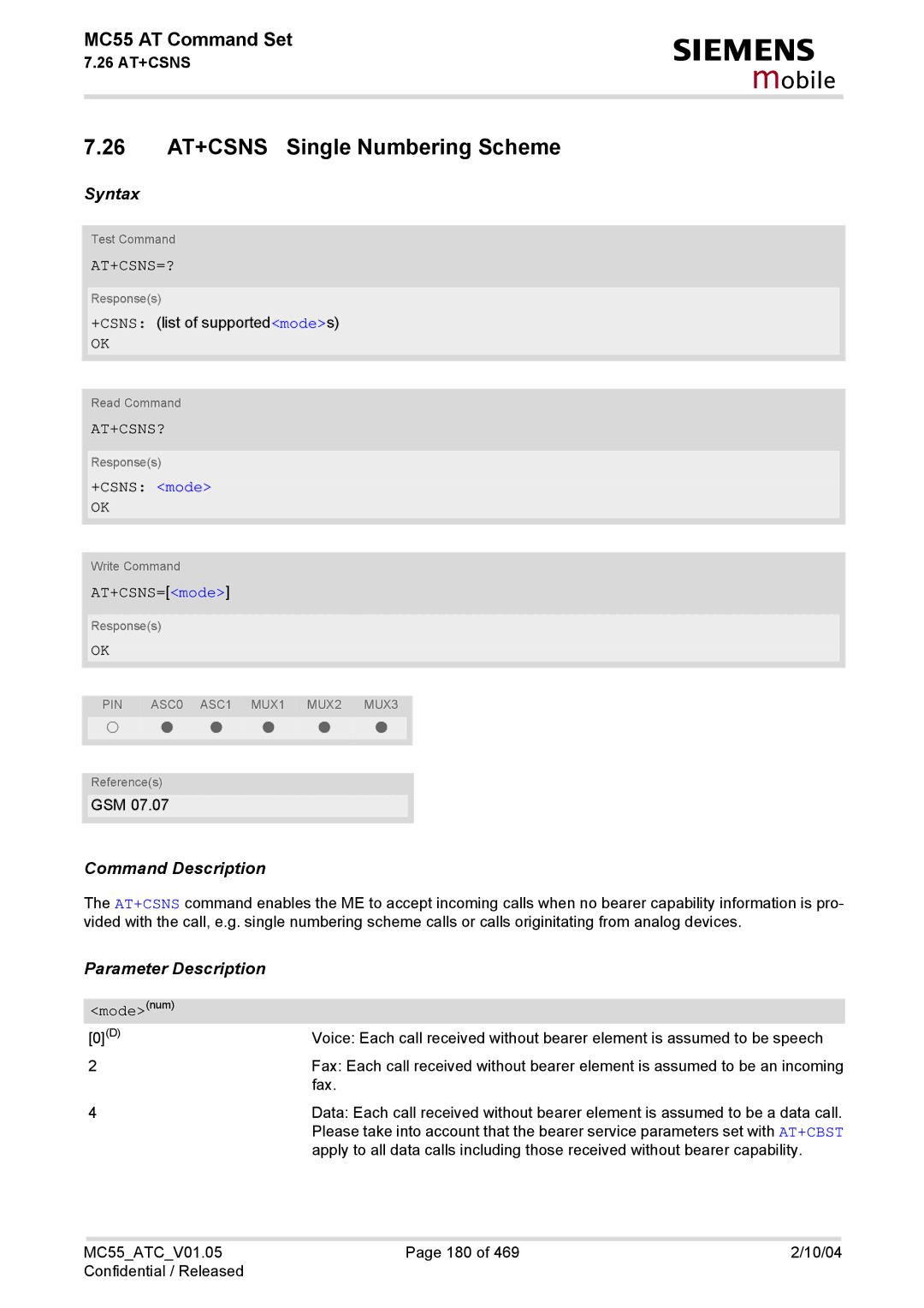 Siemens MC55 manual 26 AT+CSNS Single Numbering Scheme, At+Csns=?, At+Csns?, +CSNS mode, AT+CSNS=mode 