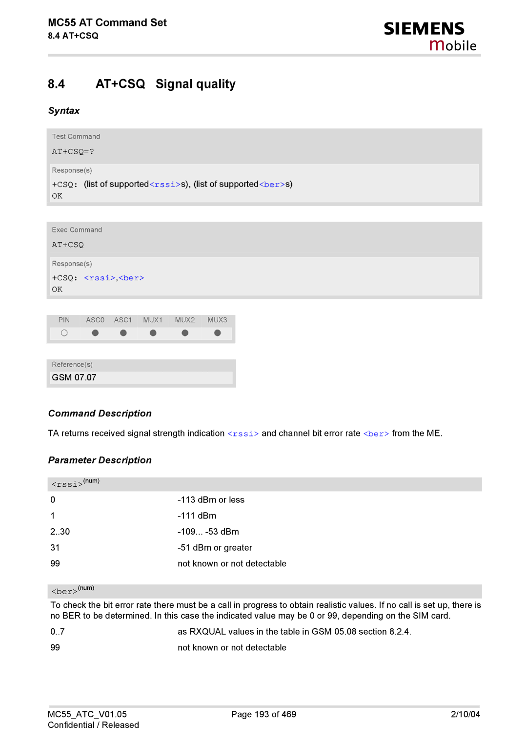 Siemens MC55 manual AT+CSQ Signal quality, At+Csq=?, +CSQ rssi,ber 