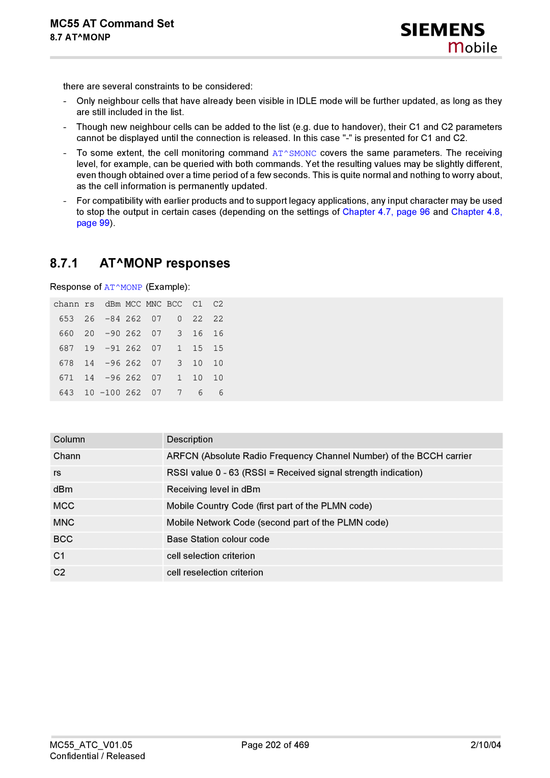 Siemens MC55 manual Atmonp responses, Chann DBm, Mcc Mnc Bcc, 100 