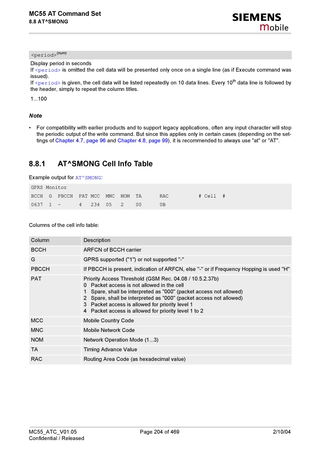 Siemens MC55 manual Atsmong Cell Info Table, Gprs Monitor, Bcch Pbcch PAT MCC MNC NOM RAC, # Cell #, 0637 234 